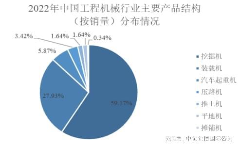 |尊龙凯时人生就是博·(中国)官网|2024年邦外里工程呆板